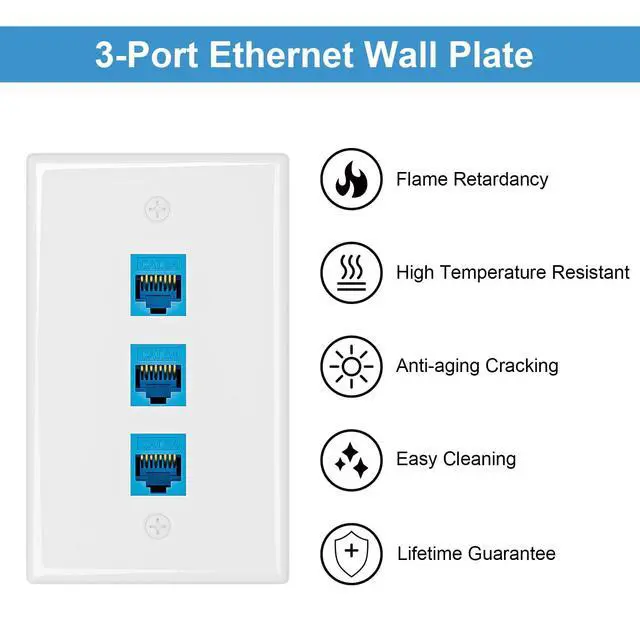 Alt view image 3 of 7 - 1-Pack Cat6A Ethernet Wall Plate, 3-Port RJ45 Wall Plate, Blue | 3-Port Keystone Wall Plates with Cat 6A Coupler 10Gbit/s, Female to Female Cat6a Wall Plate, Cat6a/Cat6/5e, PoE