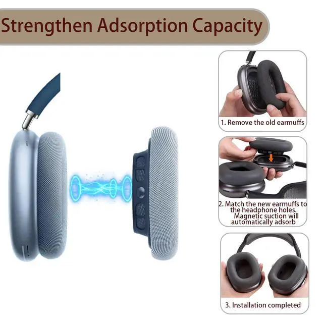 Alt view image 6 of 7 - Ear Cushion Compatible with AirPods Max, 2-in-1 Silicone Headband Cushion+Headband Cover, Upgraded and Enhanced Magnetic Attachment, Protein Leather Earpads&Headband Cover for AirPods Max 2 Kit-Blue