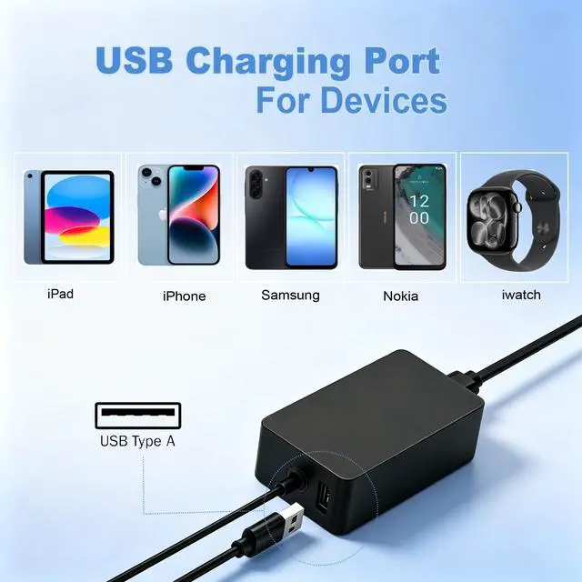 Alt view image 5 of 6 - 65W Laptop Charger Fit for Surface Pro 3 4 5 6 7 Laptop | For Surface Laptop 7/6/5/4/3/2/1, Go 3/2/ 1, with USB Port, Support 44W 36W