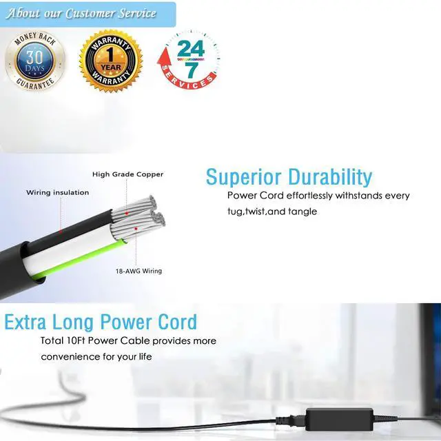 Alt view image 5 of 5 - Charger Fit for Acer Chromebook Laptop - (for 65W/45W Round Connectors) (UL Safety Certified Products)