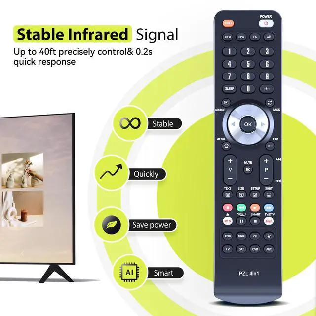 Alt view image 3 of 7 - Remote Control for Bose Lifestyle Home Theater Series 38/48 AV38/AV48