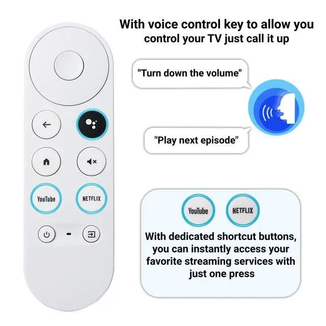 Alt view image 2 of 7 - 2 Pack G9N9N New Replacement Google Chromecast TV Voice Smart Remote Control, Compatible with Google Chromecast 4k, Google TV Streamer 4K(Only Compatible with Snow Chromecast Google)