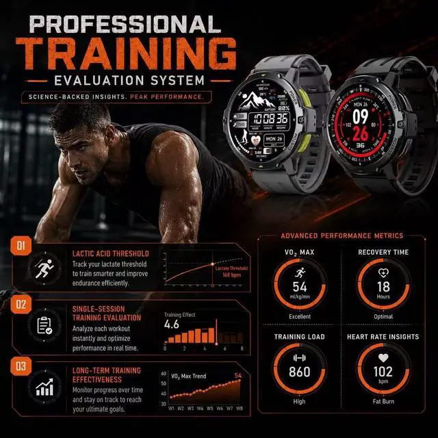 Alt view image 4 of 6 - Outdoor GPS Smartwatch C31 Rugged 3 ATM Waterproof Design, 1.46 TFT Display, 6-Axis Motion Sensors, Built-in GPS Tracking, 580 mAh Long-Life Battery, Bluetooth 5 (Gray)