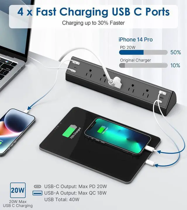 Alt view image 3 of 7 - Desk Clamp Power Strip USB C,Under Desk Mount Power Station,20W Fast Charging,Fits 1.9'' Tabletop Edge,Desk Surge Protector,Perfect Home,Office Supplies (Black, 5 Outlets & 6 USB Ports & 10 FT Cable)