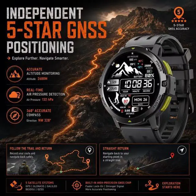 Alt view image 5 of 6 - Outdoor GPS Smartwatch C31 Rugged 3 ATM Waterproof Design, 1.46 TFT Display, 6-Axis Motion Sensors, Built-in GPS Tracking, 580 mAh Long-Life Battery, Bluetooth 5 (Gray)