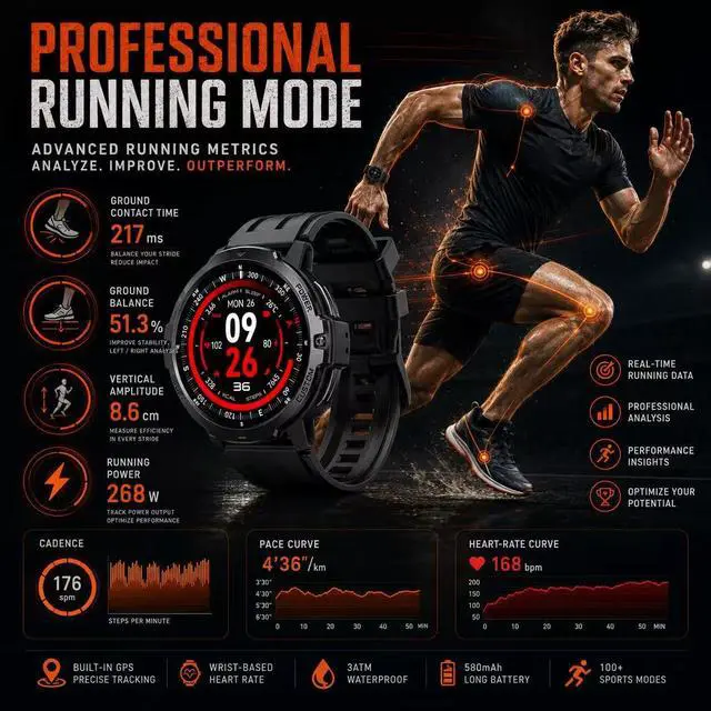 Alt view image 3 of 6 - Outdoor GPS Smartwatch C31 Rugged 3 ATM Waterproof Design, 1.46 TFT Display, 6-Axis Motion Sensors, Built-in GPS Tracking, 580 mAh Long-Life Battery, Bluetooth 5 (Orange)