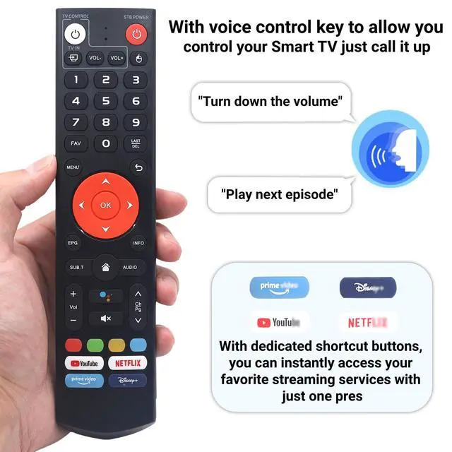 Alt view image 2 of 6 - New V3 Plus Voice Remote Control, Compatible with vSeeBox V3 Plus/Pro Models