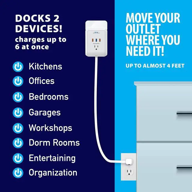 Alt view image 3 of 6 - Power Pro Outlet Extender with 45 Cord Easy-Install Power Strip Electric Surge Protector, USB Wall Charger, 3 Power Outlets, Docking Station, White, As Seen On TV
