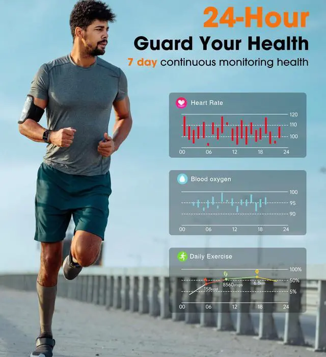 Alt view image 3 of 6 - Men Smart Watch(Answer/Make Calls),1.85" HD Screen,24hrs Heart Rate/Sleep Monitor,Fitness Tracker with 120+ Sports Modes,IP68 Waterproof,AI Voice/DIY Face Watch for iPhone/Android2 Bands
