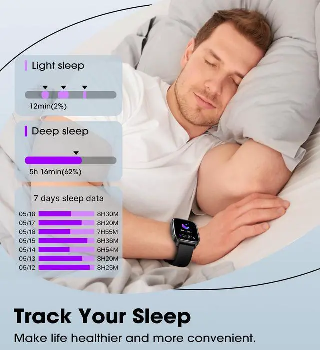 Alt view image 6 of 6 - Men Smart Watch(Answer/Make Calls),1.85" HD Screen,24hrs Heart Rate/Sleep Monitor,Fitness Tracker with 120+ Sports Modes,IP68 Waterproof,AI Voice/DIY Face Watch for iPhone/Android2 Bands