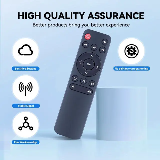 Alt view image 3 of 7 - New Replacement Remote Control for Sainellor AMX100, WISHOLY X3 Projector | for VISSPL V16, PURSHE HI-01, CiBest SO-S, Roconia G3W (White Color)