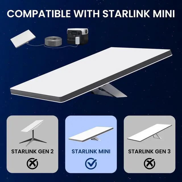 Alt view image 3 of 6 - for Starlink Mini Cable, 6.5 FT/2M Cable for Starlink Mini Accessories Waterproof-Gray