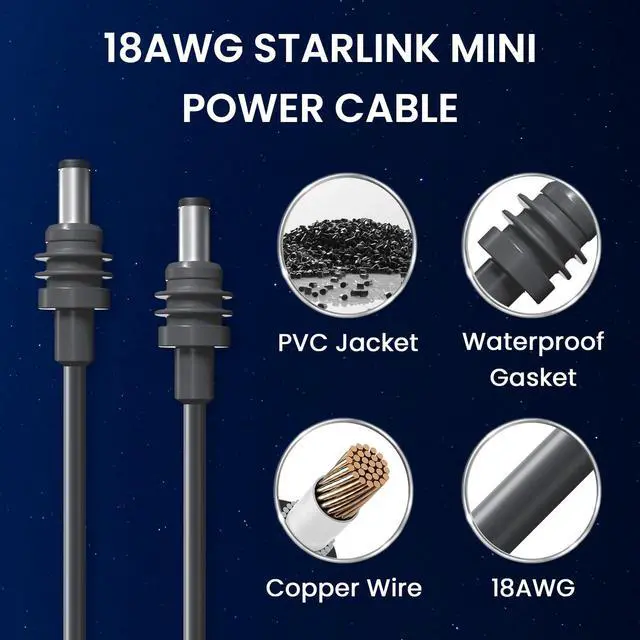 Alt view image 4 of 6 - for Starlink Mini Cable, 6.5 FT/2M Cable for Starlink Mini Accessories Waterproof-Gray