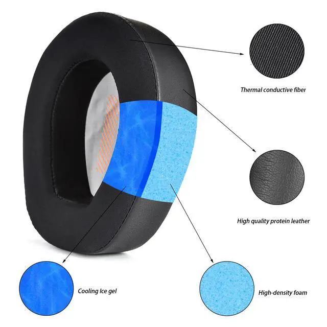 Alt view image 3 of 7 - Cooling Gel Earpads for JBL Quantum ONE Headphone | Replacement Ear Pads for Quantum ONE/Q ONE / Q1,Ear Pads Cushions with Ice Silk Fabric