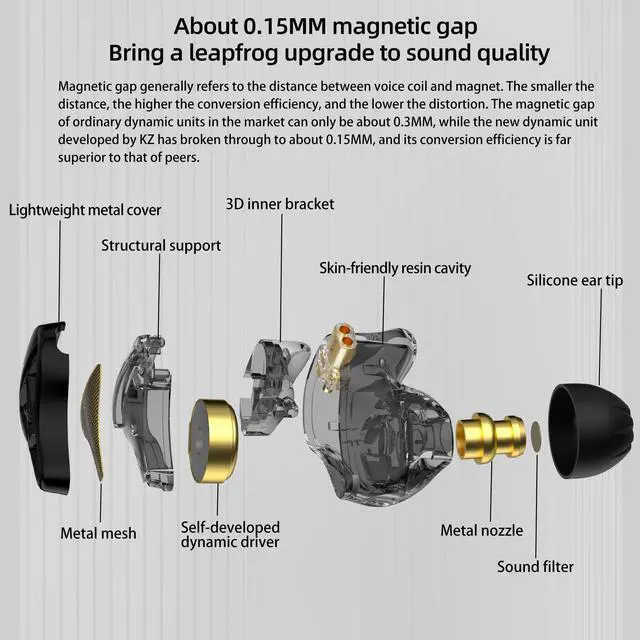 Alt view image 2 of 6 - KZ DQS Semi-Open in-Ear Earphones, Black | HiFi Musician Monitor IEM, Dynamic Driver Earbuds, Semi-Open Wired Headphones, Detachable 2-Pin Cable, Bass Gaming Headset