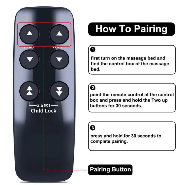Alt view image 6 of 7 - Remote Control for Serta Motion Slim/Beautyrest/Linak HC12BL0011-02 HC10BL/T-120 Adjustable Bed Base