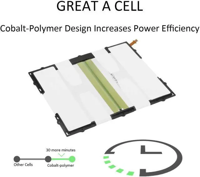 Alt view image 5 of 5 - EB-BT585ABA EB-BT585ABE GH43-04628A Tablet Battery Replacement for Samsung Galaxy Tab A 10.1 10.1" 2016 SM-T580 SM-T585(3G,4G/LTE &WiFi) SM-P580 SM-P585 SM-T585C SM-T587 SM-T587P(3.8V 7800mAh)