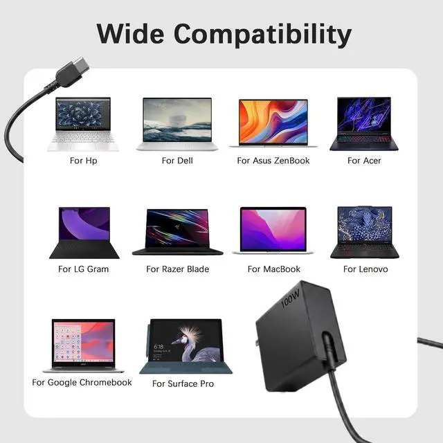 Alt view image 7 of 7 - 100W Max USB C Laptop Charger-GaN Compact Fast Charger for Type-C Laptop | 100W(MAX) 65W GaN Charger Compatible with Lenovo Dell HP MacBook Asus Surface Pro LG Acer Razer Laptop