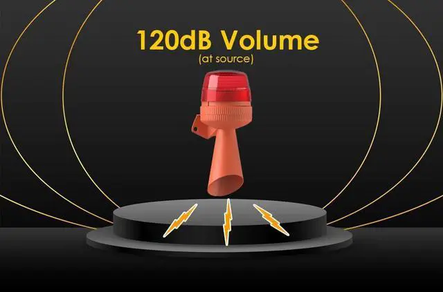 Alt view image 4 of 7 - Brand SMD LED Warning Light Built with 10 Changeable Tone Electronic Siren Multifunction Steady Blinking Flasher Working Mode Alarm Siren Sournder Light Beacon (Red, 12-24VAC/DC)