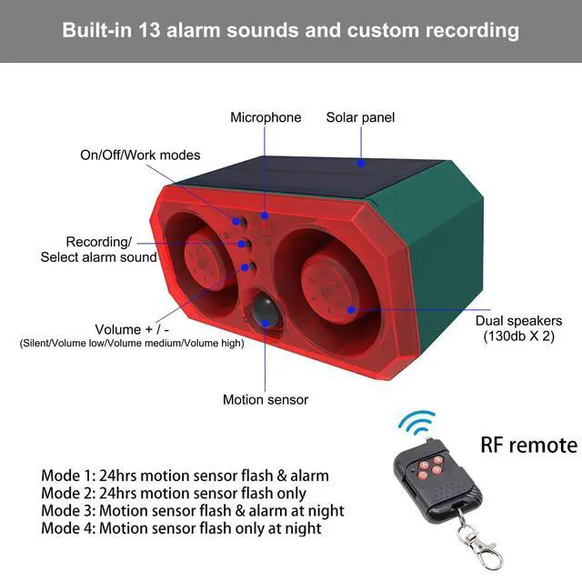 Alt view image 2 of 6 - Solar Outdoor Motion Sensor Alarm - Barking Dog Sound With 2 * 130db Noise Maker & 13LED Strobe Light, Support Recording, for Home Security (1 Pack)