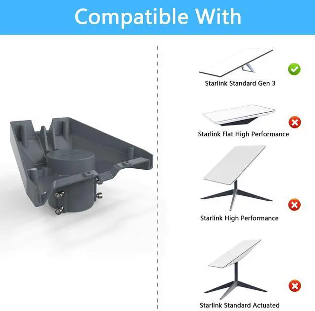 Alt view image 2 of 7 - Starlink Gen 3 Pipe Adapter, Starlink Pole Mount for Starlink Standard Gen 3, Starlink V3 Mount Waterproof Roof Mount Starlink Gen 3 RV Ladder Mount, Wrench Included Easy Installation