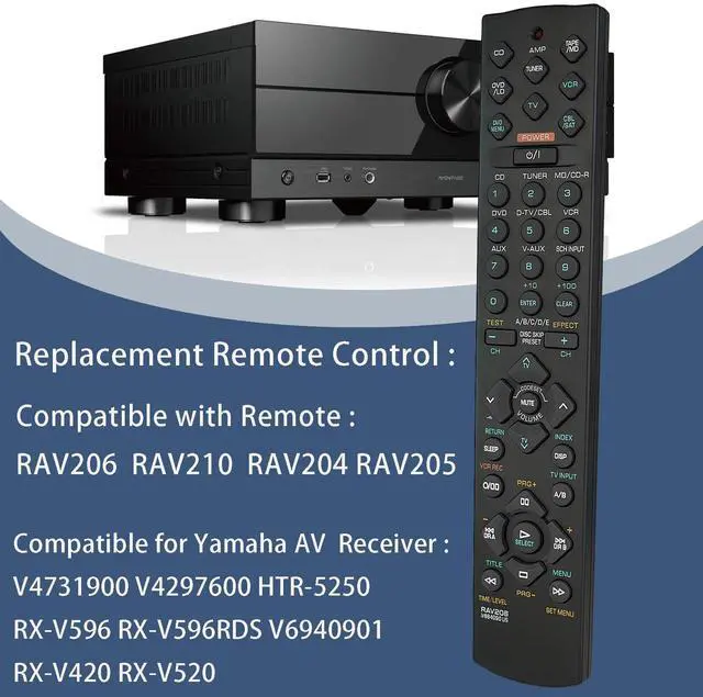 Alt view image 3 of 7 - Universal Replacement Remote Control for Yamaha RAV206 RAV210 RAV204 V4731900 V4297600 HTR-5250 RX-V596 RX-V596RDS V6940901 RX-V420 RX-V520 RAV205 AV A/V Receiver
