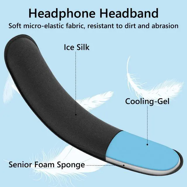 Alt view image 4 of 6 - Hook and Loop Headband Cover Set, DIY Installation (Fits 3.5-4.5 cm Headbands), Compatible with Corsair, JBL, Logitech, Razer, Sennheiser, Turtle Beach, 3M(Cooling-Gel)