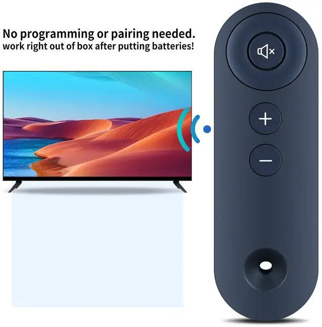 Alt view image 3 of 5 - Replacement Remote Control Compatible with Sonos Arc, Arc SL, Beam (Gen 1), Beam (Gen 2), Ray, Amp (Gen 2), Playbase and Playbar