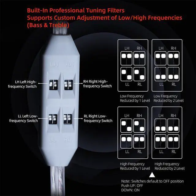 Alt view image 5 of 7 - KZ T8 In Ear Monitor Cable, 8-Level Electronic Tuning Cord with Dual-Mic | 1.25m Silver-Plated Wire, Recessed 2-Pin IEM Cables for Gaming Music, Hifi Audio Replaceable Earbuds Cable (With Mic)
