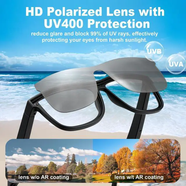 Alt view image 5 of 6 - AI Smart Glasses, Polarized Bluetooth Sunglasses for Men Women | Real-Time Translation, Touch & Voice Control, Open-Ear Music & Hands-Free Calling, 68h Battery