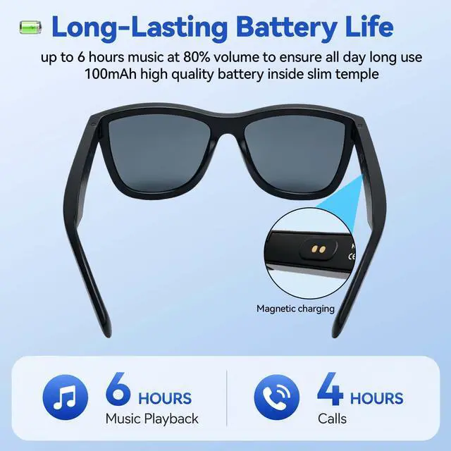Alt view image 6 of 6 - AI Smart Glasses, Polarized Bluetooth Sunglasses for Men Women | Real-Time Translation, Touch & Voice Control, Open-Ear Music & Hands-Free Calling, 68h Battery