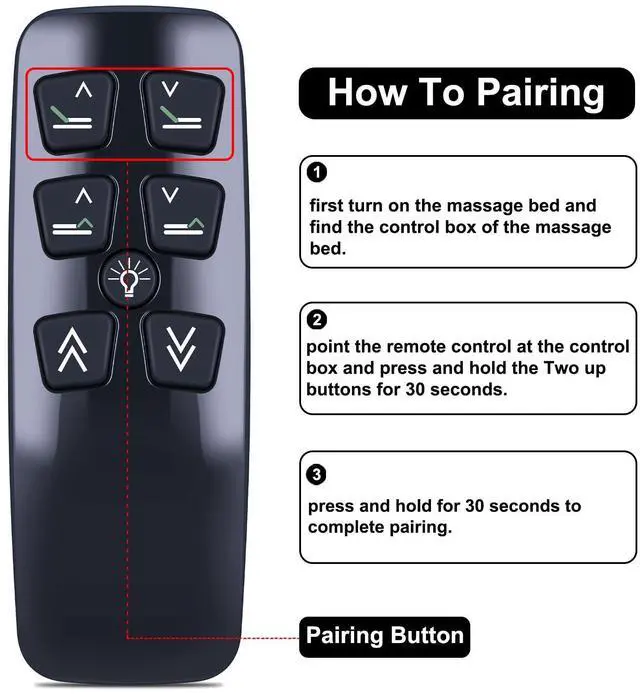 Alt view image 4 of 6 - Remote Control for Leggett & Platt Adjustable Bed (Series 100 or T120) LINAK HC1ABL HC10