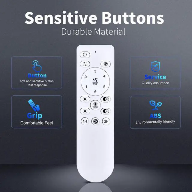 Alt view image 5 of 7 - Replace Remotefor LUDOMIDE/addlon CFL-1212-03 Ceiling Fan with Light | Easy pairing,Responsive control