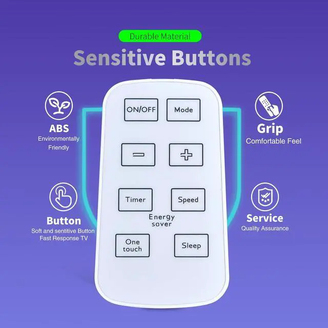 Alt view image 4 of 7 - RG15B1/E Remote for Midea WWK05/WWK06/WWK08/17317000a53590 Window AC | Easy pairing,Responsive control,for WWK05CR01N WWK05CR91N WWK06CR01N WWK06CR91N WWK08CR91N WWK08CW01N WWK10CR91N WWK12CR91N