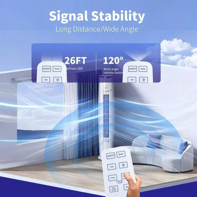 Alt view image 5 of 7 - RG15B1/E Remote for Midea WWK05/WWK06/WWK08/17317000a53590 Window AC | Easy pairing,Responsive control,for WWK05CR01N WWK05CR91N WWK06CR01N WWK06CR91N WWK08CR91N WWK08CW01N WWK10CR91N WWK12CR91N
