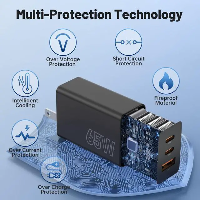 Alt view image 4 of 7 - 65W Super Fast Charger Type C for Samsung, 3-Port GaN USB C Charging Block PD/QC 3.0 & 6/10/10FT Cable for Samsung Galaxy S26 Ultra/S26+/S25 Ultra/S24/S23, iPhone 17/16/iPad/Mac Book/Android