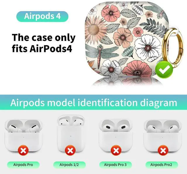 Alt view image 4 of 6 - Compatiable with AirPod 4 Protective Case 2024, Soft Protective Case with Keychain for Women,Cute Shockproof Charging Case Cover for AirPod 4(Boho Flowers and Dragonflies)