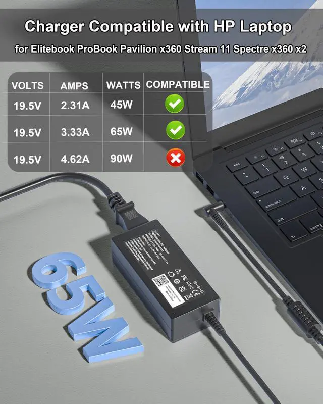Alt view image 4 of 7 - 65W Laptop Charger for HP Elitebook ProBook Pavilion x360 14 15 17 Laptop | Smart Blue Tip Power Adapter 440 450 650 745 820 830 840 845 850 G6 G5 G8 G7 G4s G4 G3 710412-001 741727-001 721092-001