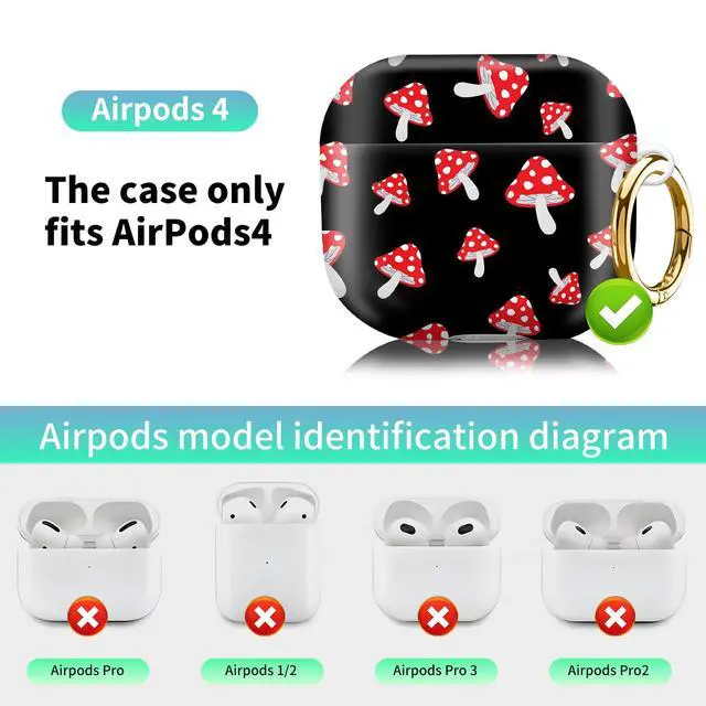 Alt view image 4 of 6 - Compatiable with AirPod 4 Protective Case 2024, Soft Protective Case with Keychain for Women,Cute Shockproof Charging Case Cover for AirPod 4(Cartoon Forest Red Mushrooms)
