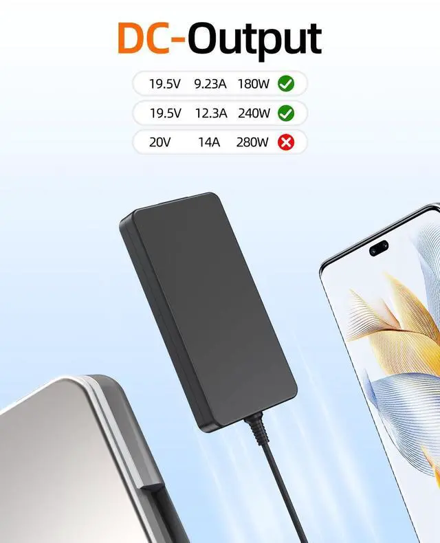 Alt view image 5 of 7 - 240W Charger Fit for Alienware Laptop Charger (UL Listed-Meets Highest Safety Standards) - Fit for Alienware M15 M17 R2 R3 R4 R5 R6 R7 15 17 M17X M16 R2 M14X X15 X17 X16 Laptop AC Adapter Power Cord