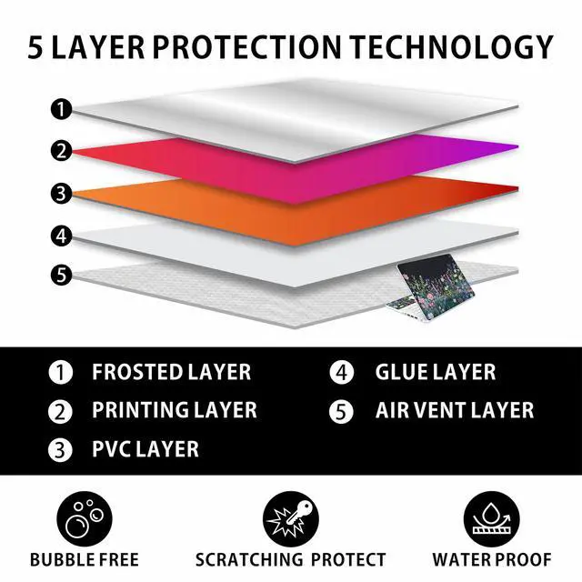 Alt view image 4 of 7 - Laptop Skin Decal HP 15.6" - Botanical, Laptop Cover Sticker, No Cutting Required, No Bubble, Waterproof, Scratch Resistant - Including Wide Screen and Wrist Pad