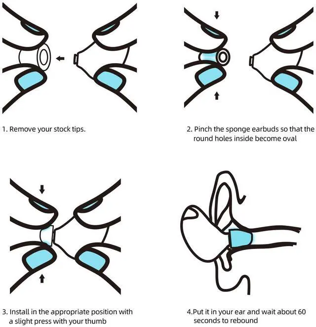 Alt view image 6 of 7 - Memory Foam Ear Tips Compatible with Jabra Elite 8 Active/7/7 Pro / 75t / 65t/3/4, Anti-Slip Replacement Ear Tip, No Silicone Eartips Pain & Nonallergic, 3 Pairs (S/M/L)