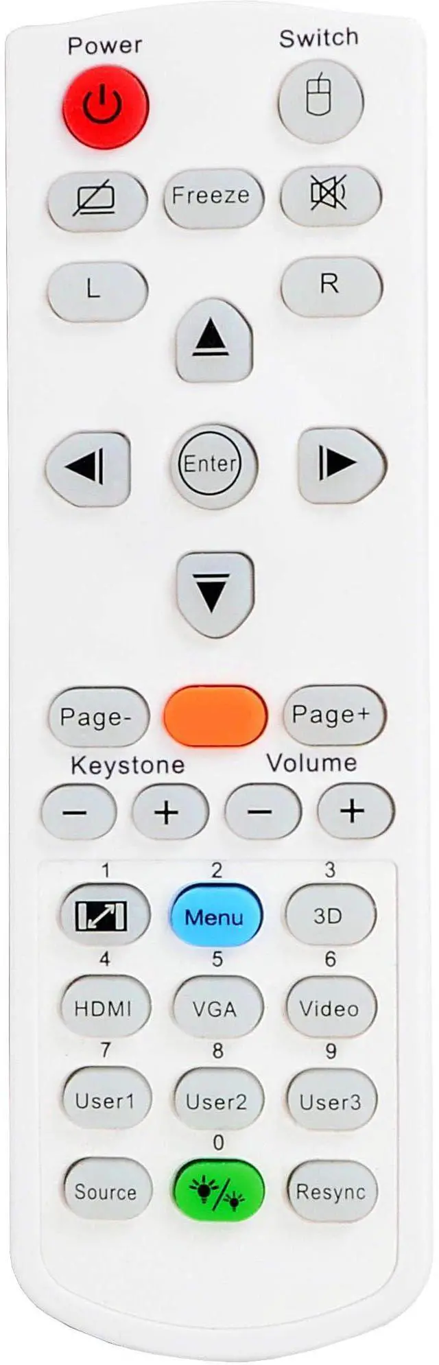 Main image of Compatible Remote Control BR-5053C for Optoma EH345, GT5600, H183X, HD28HDR, HD39HDR, HD146X, UHD35x, W331, W319ST Projectors, KS-BR-5053C