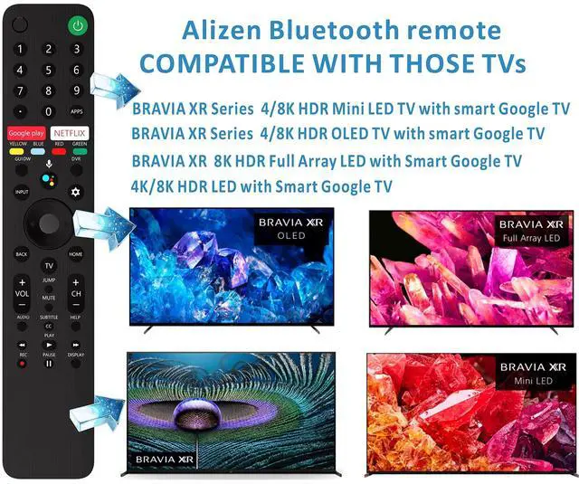 Alt view image 2 of 6 - Universal TV Remote for All Sony TV/RMF-TX500U Smart Remote for All Sony LCD LED and Bravia XR 4/8K HDR Array LED with Smart Google w/one Year