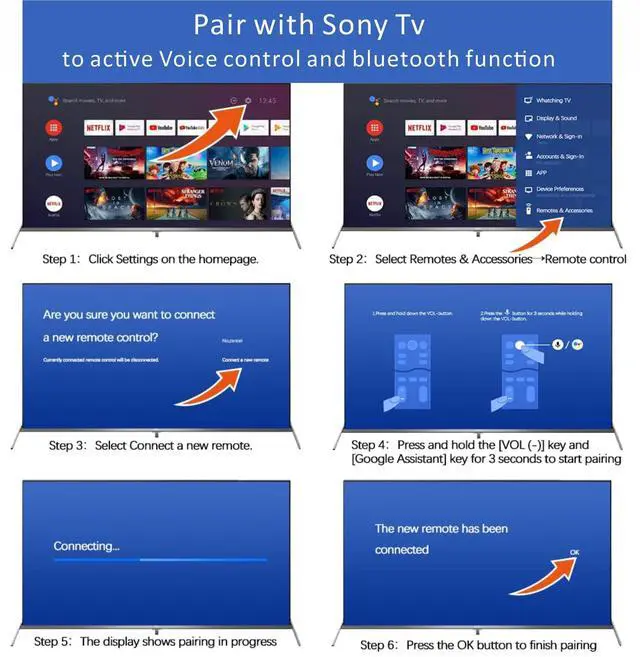 Alt view image 6 of 6 - Universal TV Remote for All Sony TV/RMF-TX500U Smart Remote for All Sony LCD LED and Bravia XR 4/8K HDR Array LED with Smart Google w/one Year