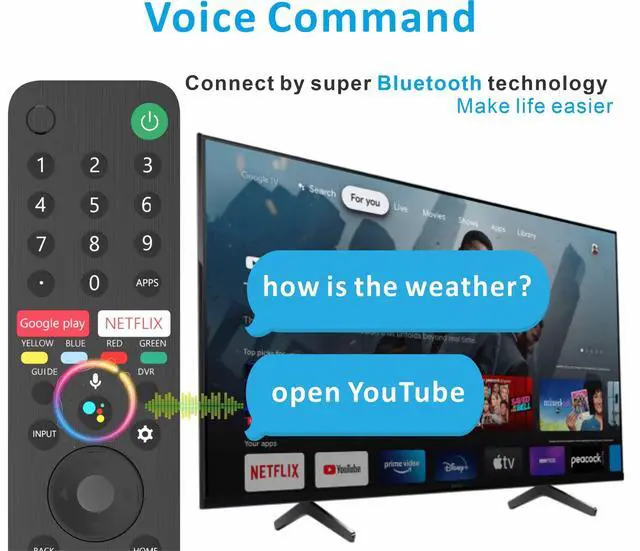 Alt view image 4 of 6 - Universal TV Remote for All Sony TV/RMF-TX500U Smart Remote for All Sony LCD LED and Bravia XR 4/8K HDR Array LED with Smart Google w/one Year