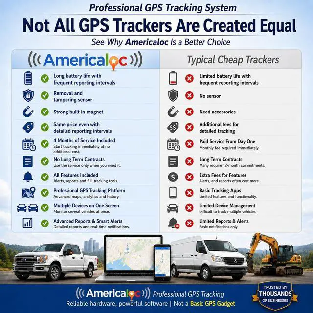 Alt view image 3 of 6 - Pro GPS Tracker LLX. Includes 4 Months of Free Service