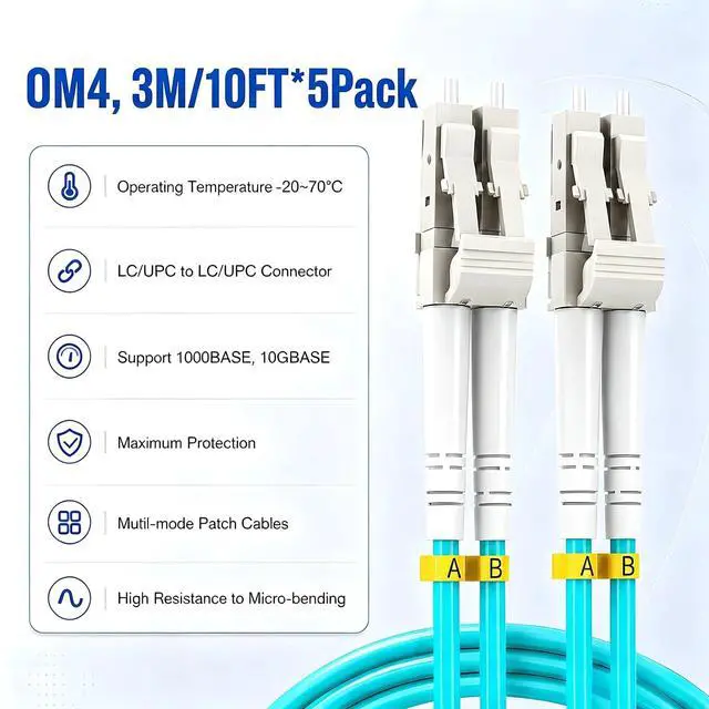 Alt view image 2 of 7 - OM4 LSZH LC-LC UPC Fiber Optic Cord 3m/10ft 5-Pack Multimode Duplex | Fiber Path Cables Flame-Retardant 40GB/100GB Internet Cable