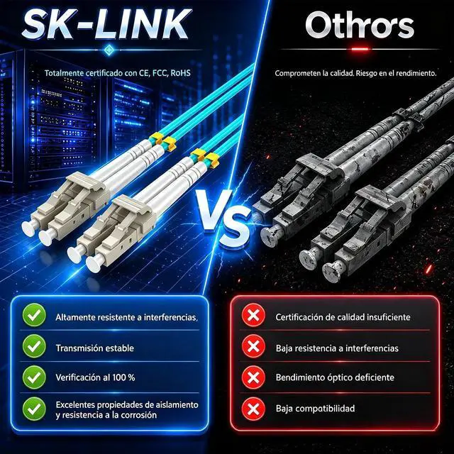 Alt view image 4 of 7 - OM4 LSZH LC-LC UPC Fiber Optic Cord 3m/10ft 5-Pack Multimode Duplex | Fiber Path Cables Flame-Retardant 40GB/100GB Internet Cable