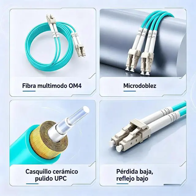 Alt view image 6 of 7 - OM4 LSZH LC-LC UPC Fiber Optic Cord 3m/10ft 5-Pack Multimode Duplex | Fiber Path Cables Flame-Retardant 40GB/100GB Internet Cable